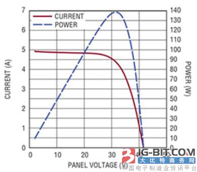 国家卫生计生委：低价药品将实行分类采购【开云电竞官方网站】