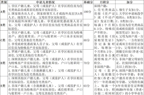 【开云电竞中国】宝宝发烧 正确的物理退烧方法有哪些？